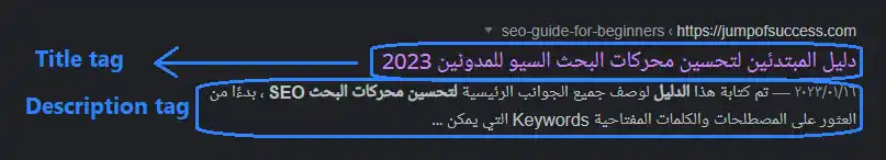 صورة توضح العلامات الوصفية meta tags لتحسين محركات البحث